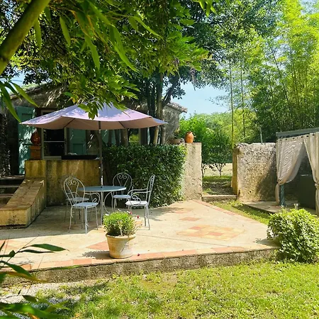 La Maisonnette De Cabanis